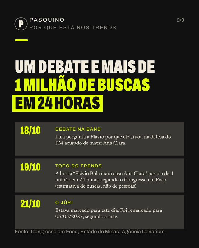 Card do carrossel O caso Ana Clara no debate da Band