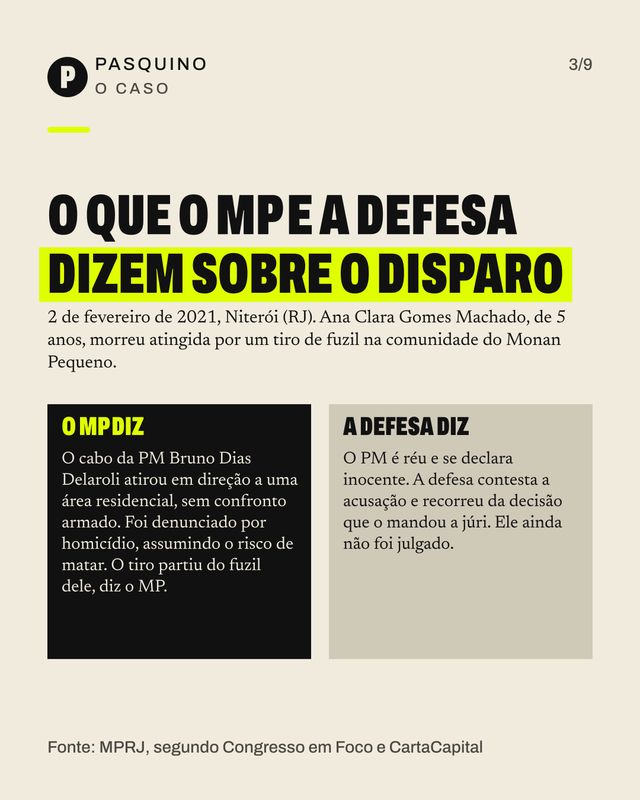 Card do carrossel O caso Ana Clara no debate da Band