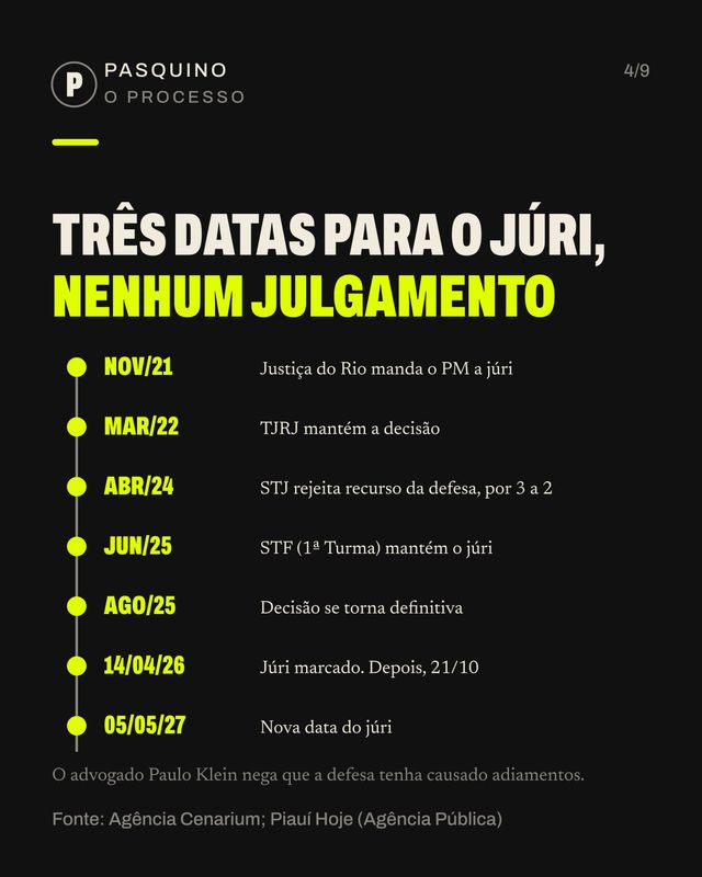 Card do carrossel O caso Ana Clara no debate da Band
