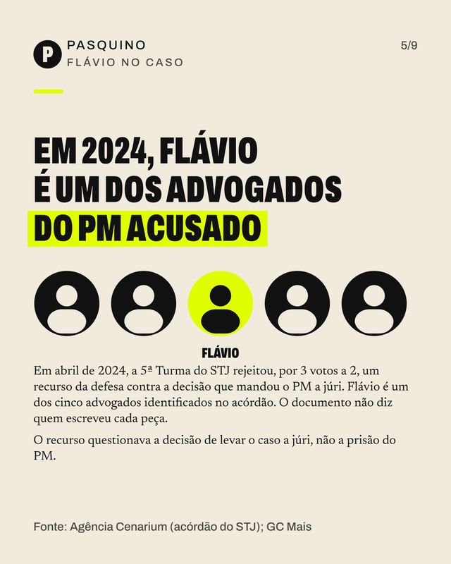 Card do carrossel O caso Ana Clara no debate da Band