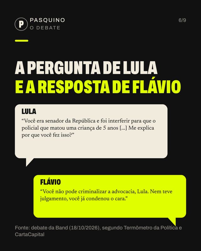Card do carrossel O caso Ana Clara no debate da Band
