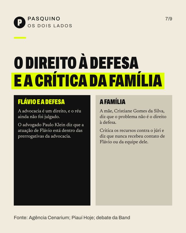 Card do carrossel O caso Ana Clara no debate da Band