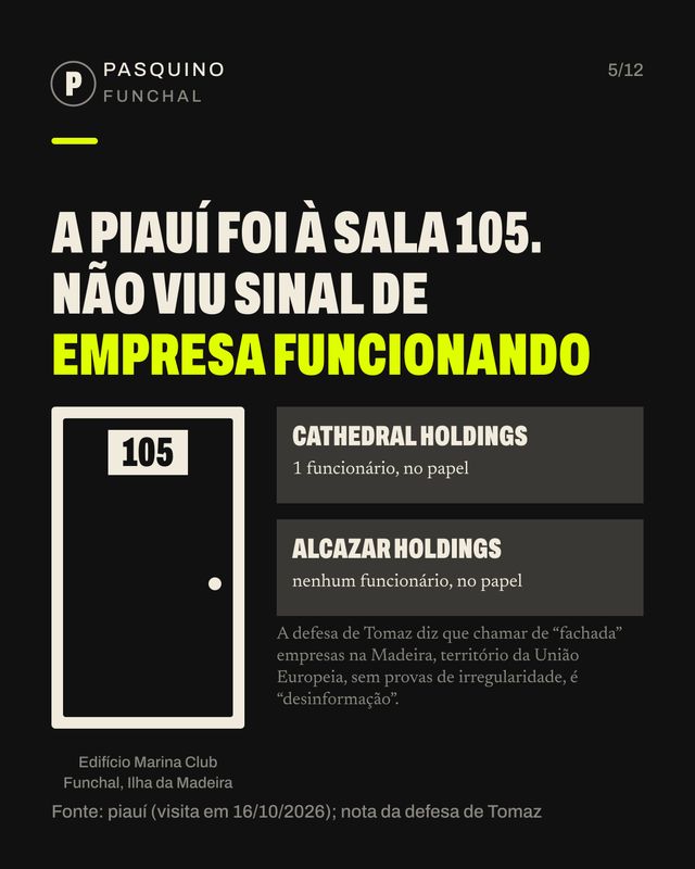 Card do carrossel A casa de apostas e Flávio: o que a piauí mostra