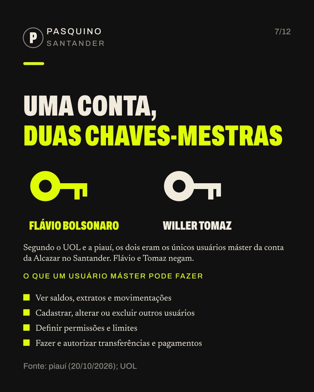 Card do carrossel A casa de apostas e Flávio: o que a piauí mostra