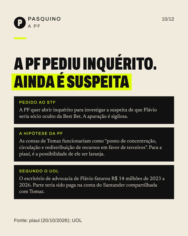 Card do carrossel A casa de apostas e Flávio: o que a piauí mostra