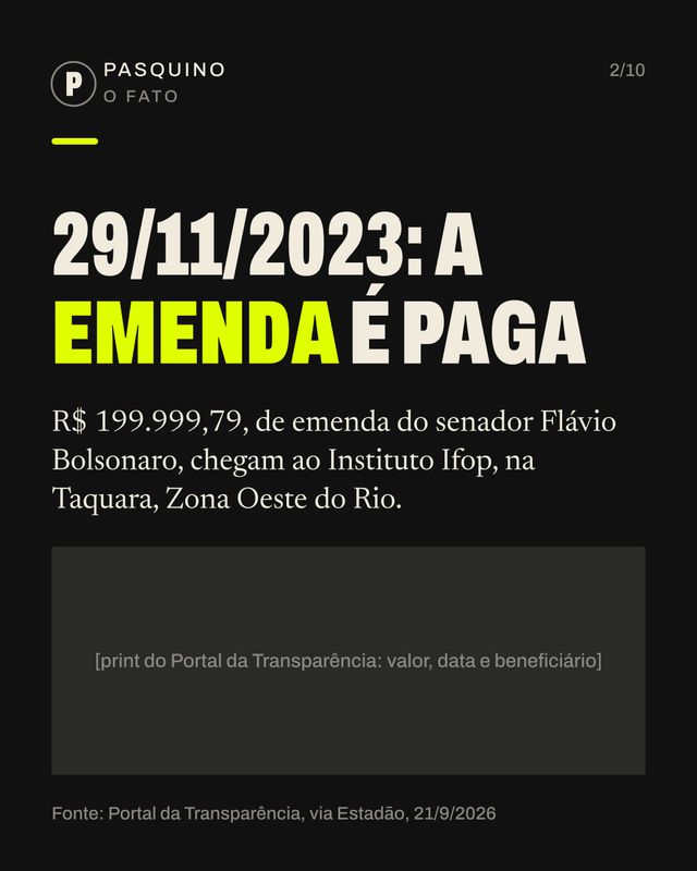 Card do carrossel A emenda de R$ 199.999,79 e a Polícia Federal