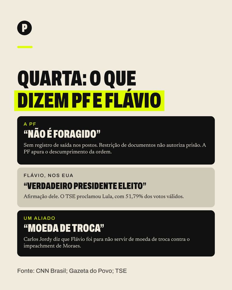 Card do carrossel A saga de um derrotado