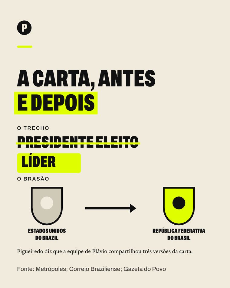 Card do carrossel A saga de um derrotado