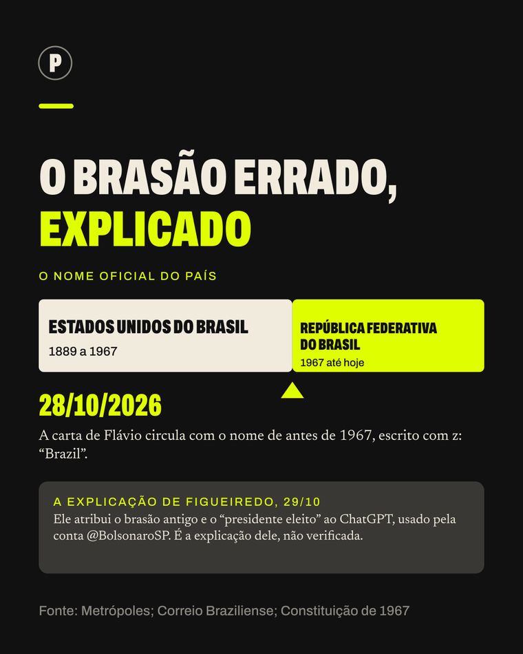 Card do carrossel A saga de um derrotado