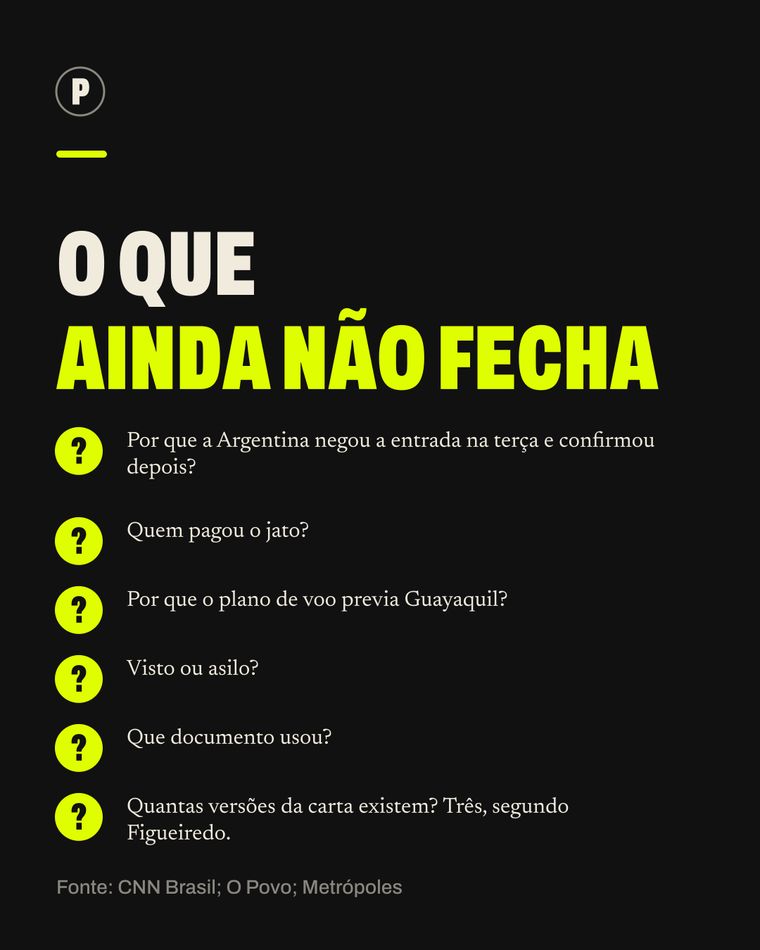 Card do carrossel A saga de um derrotado