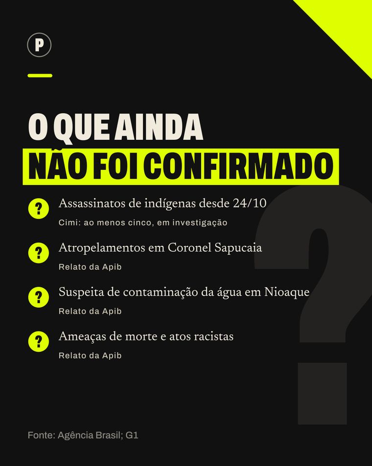 Card do carrossel O que está acontecendo com os indígenas no MS