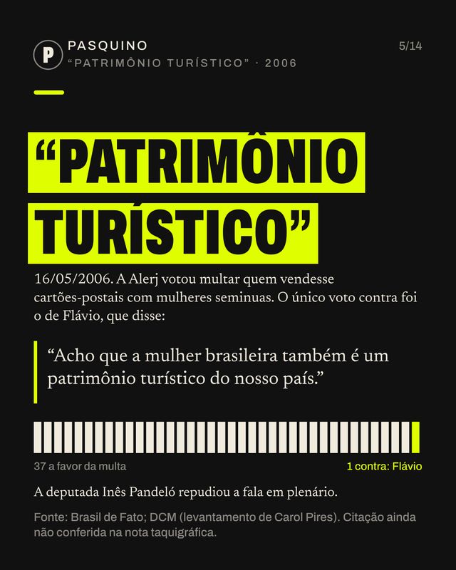 Card do carrossel O que Flávio votou, disse e respondeu sobre mulheres