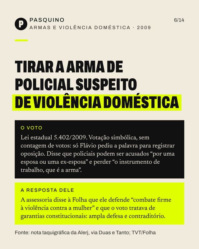 Card do carrossel O que Flávio votou, disse e respondeu sobre mulheres