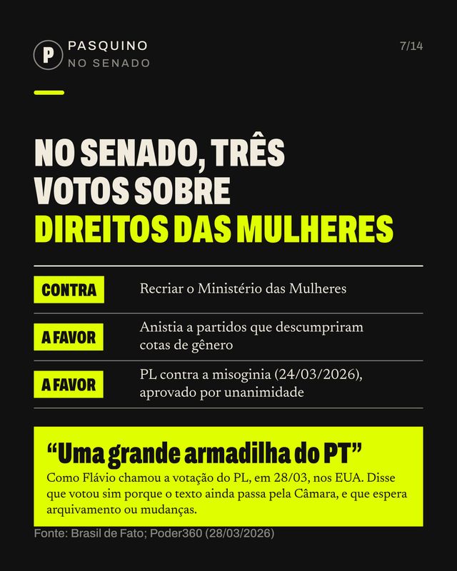 Card do carrossel O que Flávio votou, disse e respondeu sobre mulheres