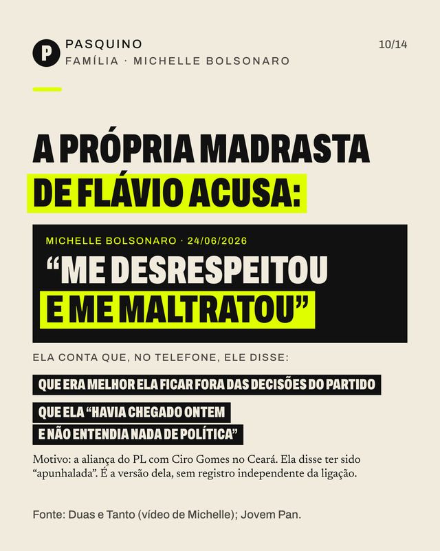 Card do carrossel O que Flávio votou, disse e respondeu sobre mulheres