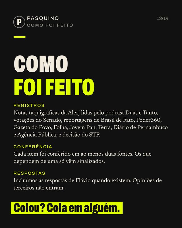 Card do carrossel O que Flávio votou, disse e respondeu sobre mulheres