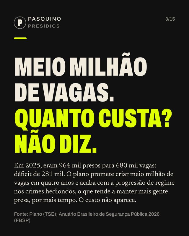 Card do carrossel O plano de governo sem números