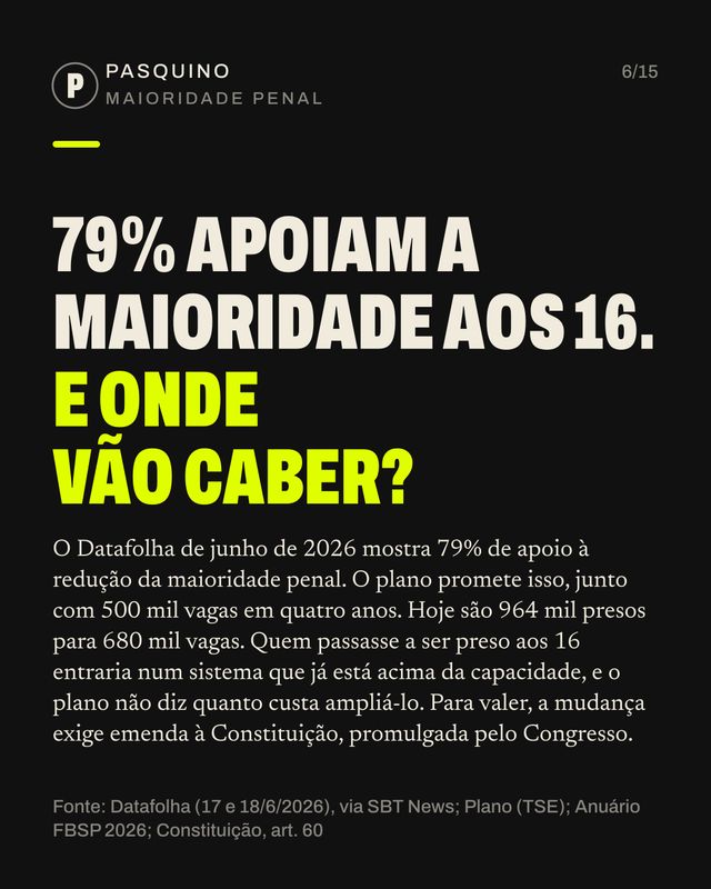 Card do carrossel O plano de governo sem números