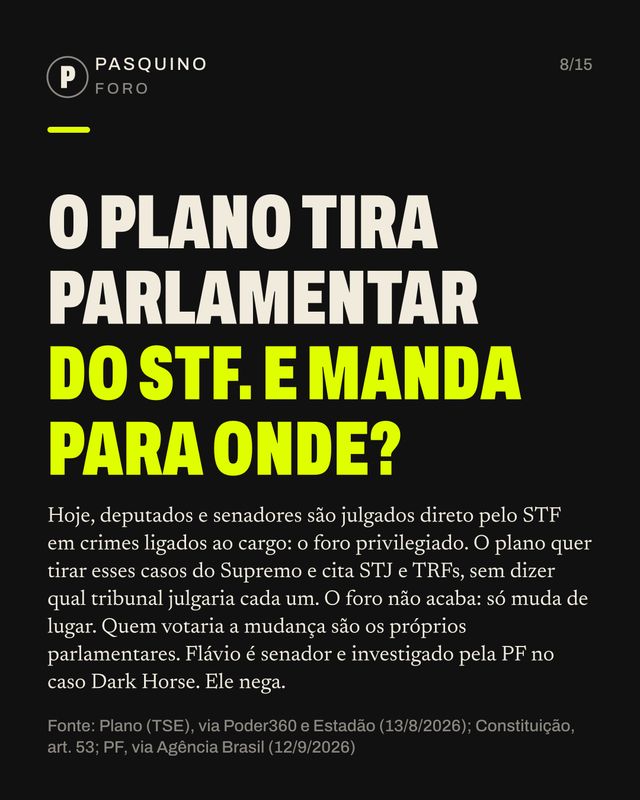 Card do carrossel O plano de governo sem números