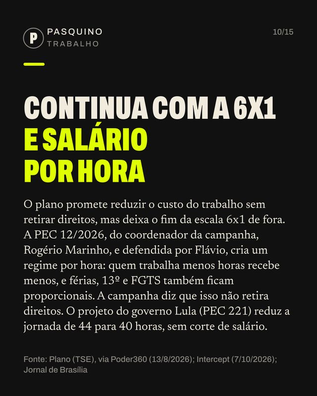 Card do carrossel O plano de governo sem números