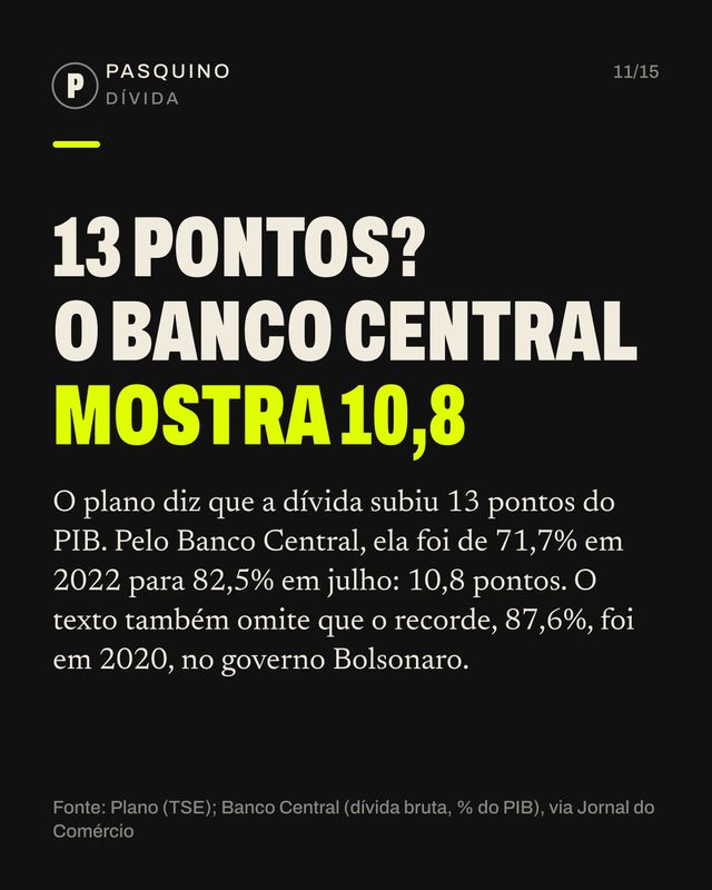 Card do carrossel O plano de governo sem números