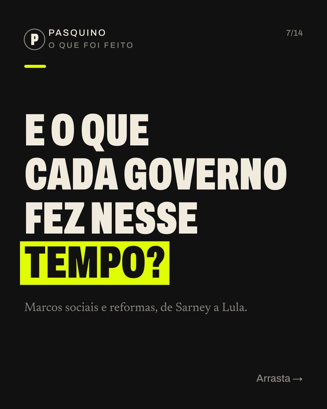 Card do carrossel O PT está há 20 anos no governo?