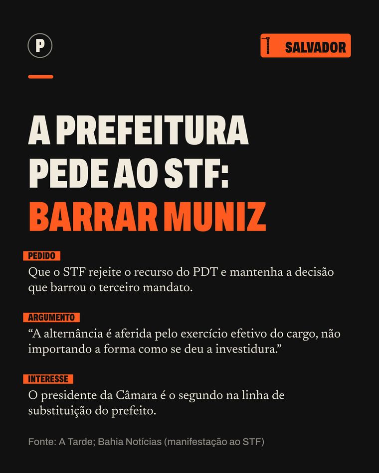 Card do carrossel Quem manda em Salvador