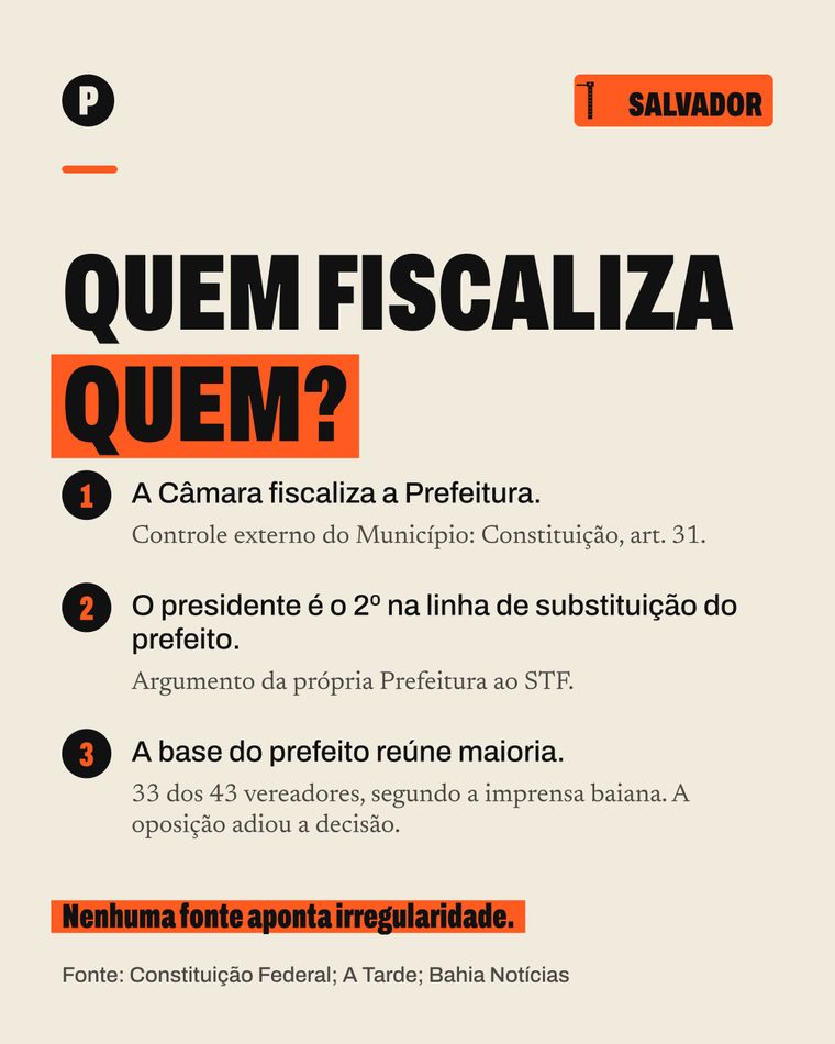 Card do carrossel Quem manda em Salvador