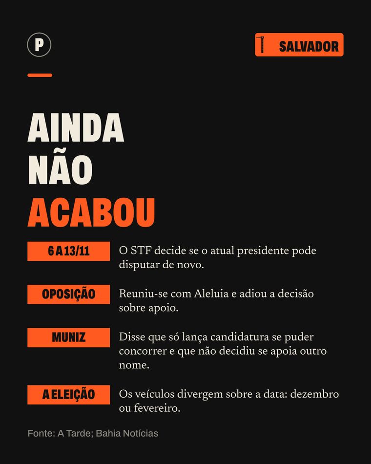 Card do carrossel Quem manda em Salvador