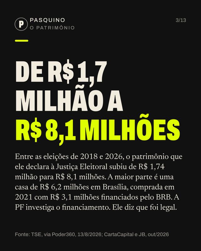 Card do carrossel A trajetória política de Flávio Bolsonaro