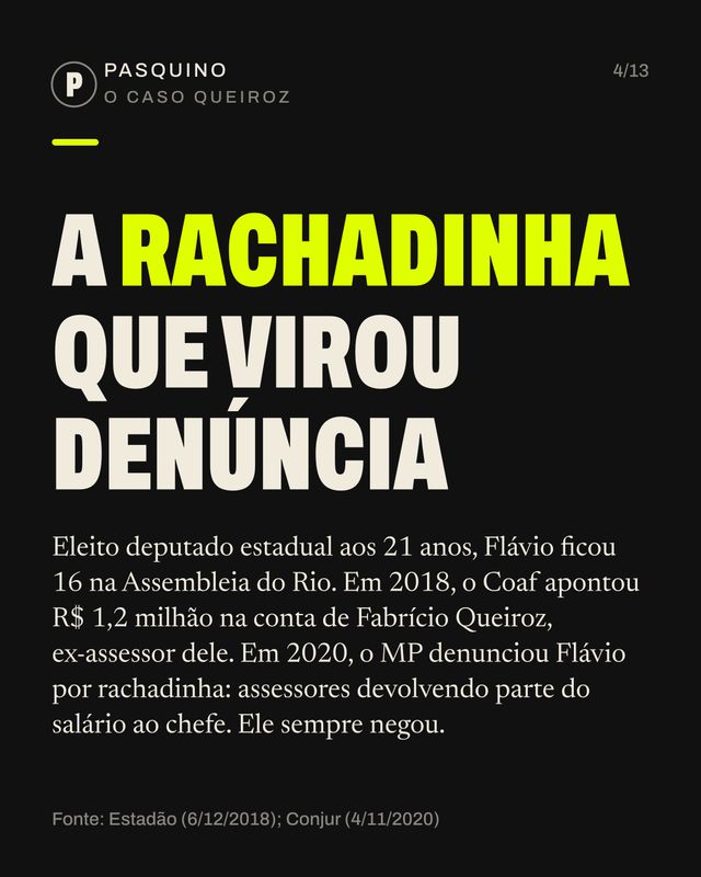 Card do carrossel A trajetória política de Flávio Bolsonaro