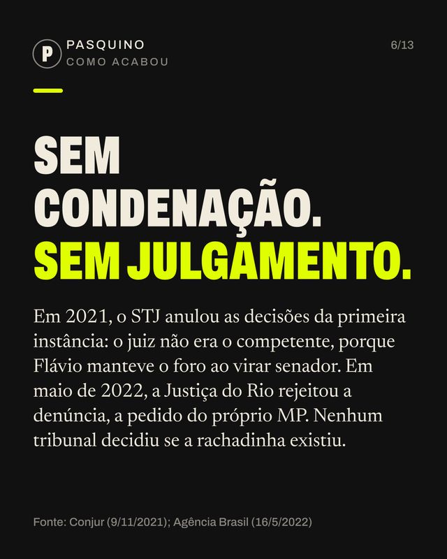 Card do carrossel A trajetória política de Flávio Bolsonaro