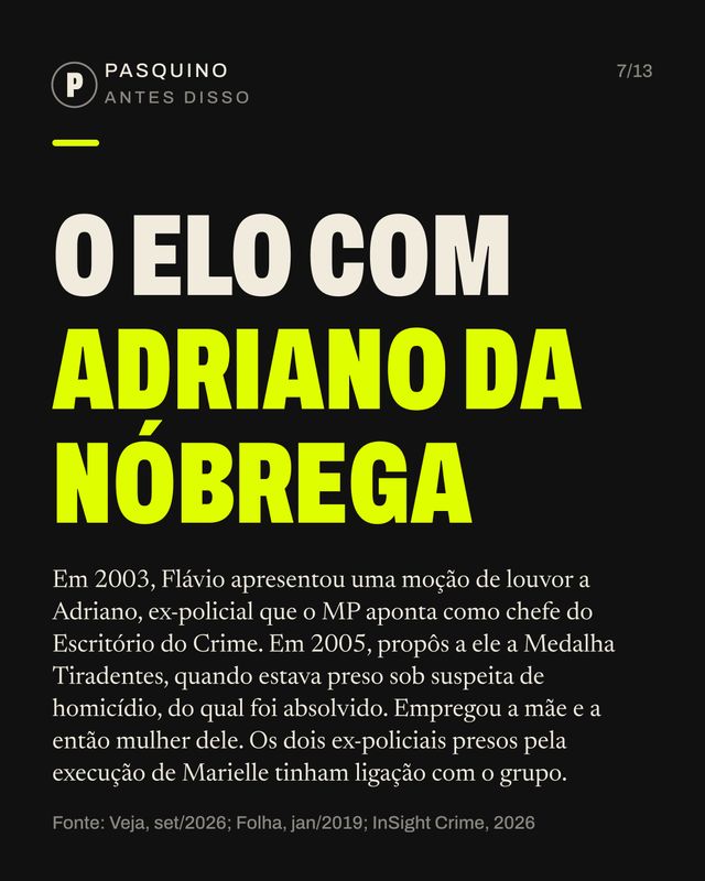 Card do carrossel A trajetória política de Flávio Bolsonaro