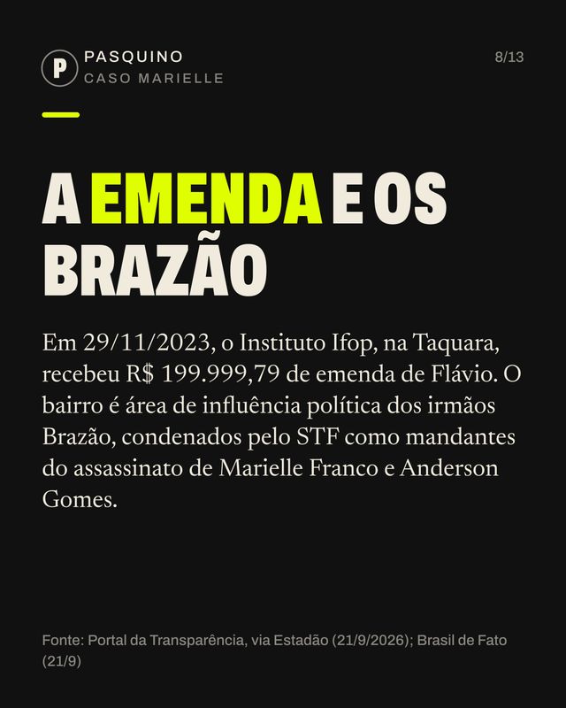 Card do carrossel A trajetória política de Flávio Bolsonaro