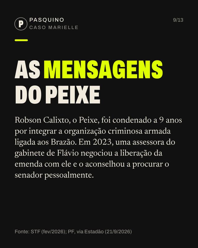 Card do carrossel A trajetória política de Flávio Bolsonaro