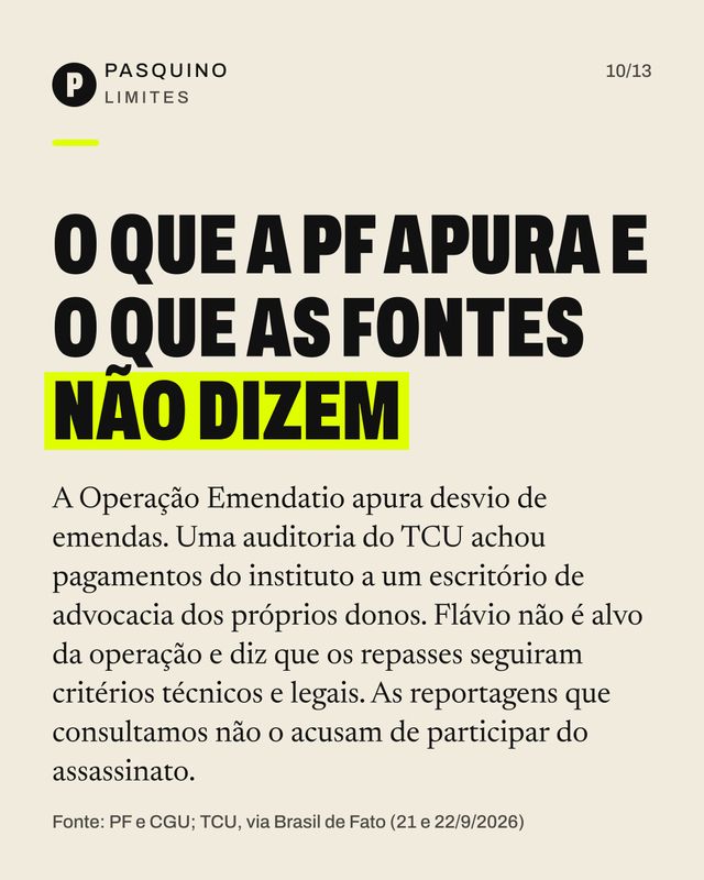 Card do carrossel A trajetória política de Flávio Bolsonaro